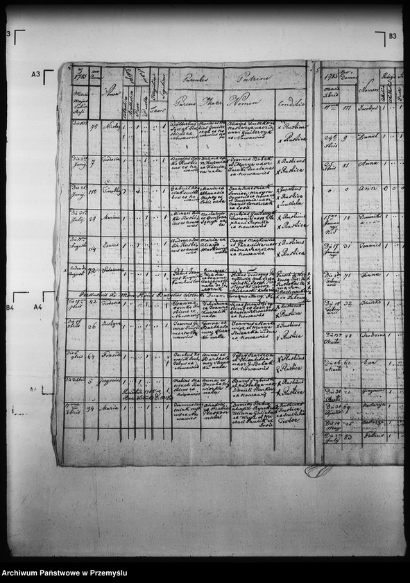 Obraz 9 z jednostki "[Kopie ksiąg metrykalnych parafii Nowa Wieś z filią Łosie (dekanat Muszyna)]"