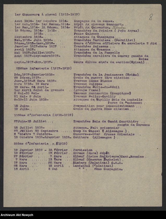 image.from.unit.number "Zaświadczenia i inne papiera urzędowe i fotografie osób obcych"