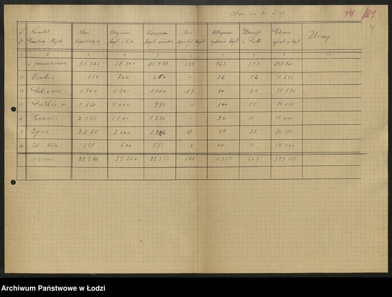 Obraz 5 z jednostki "Sprawozdania [statystyczne] z wymiany legitymacji partyjnych"