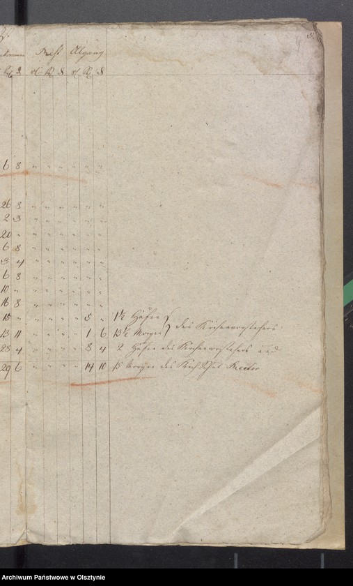 image.from.unit.number "Jahr Kirchen Rechnung der Widminschen Kirchen aller Einnahme und Ausgabe wie auch Bau-Rechnung"