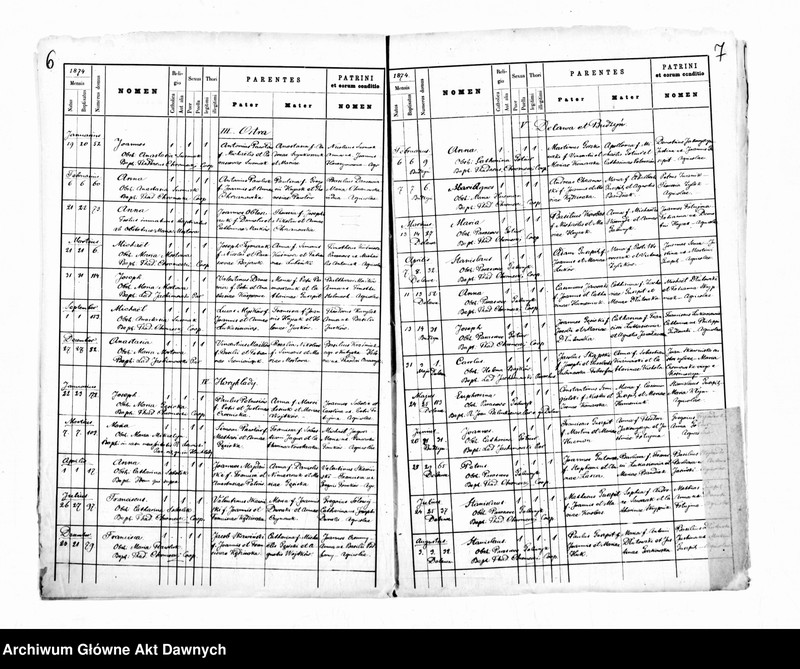 image.from.unit.number "Parafia: Koropiec. Dekanat: Buczacz. Kopie z ksiąg metrykalnych ur., śl., zg. dla całej parafii (miasto Koropiec i wsie)."