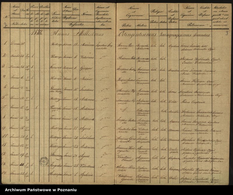 image.from.unit.number "Księga urodzeń"