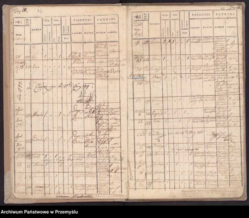 Obraz 13 z jednostki "[Księga urodzeń]"