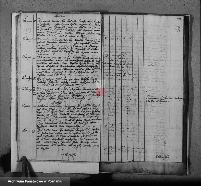 image.from.team "Akta stanu cywilnego Parafii Rzymskokatolickiej Wytomyśl (pow. nowotomyski)"