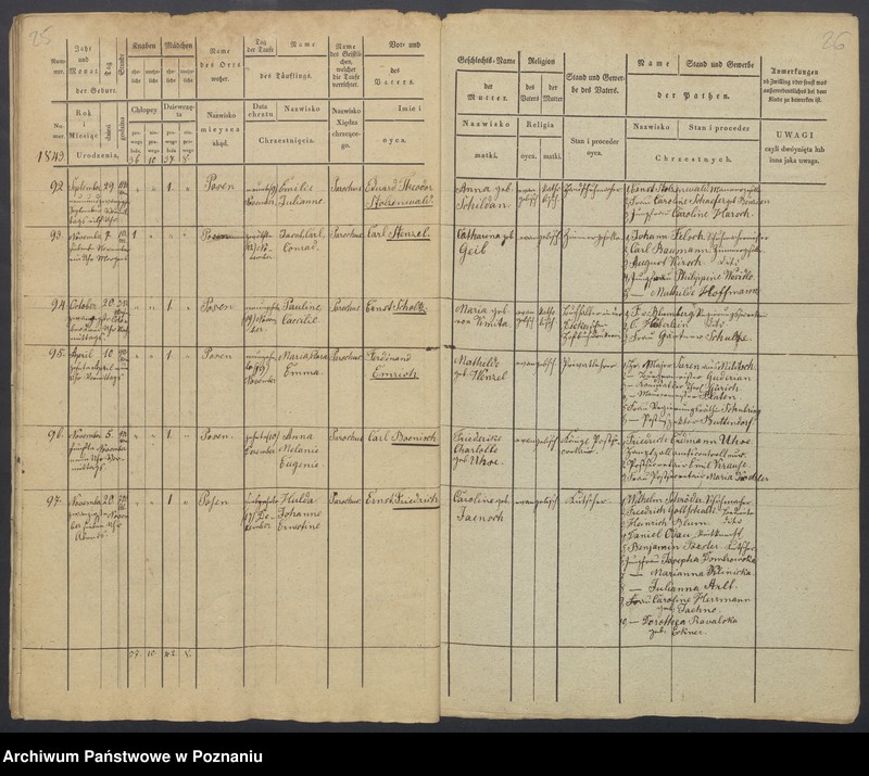 Obraz 15 z jednostki "Duplikat des Taufregisters"