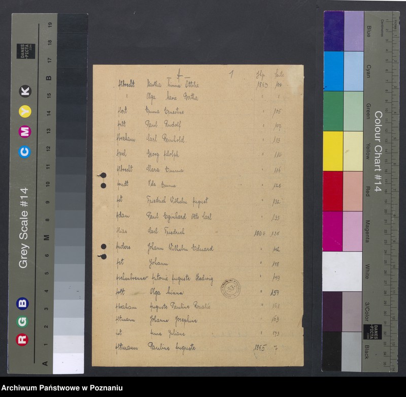 image.from.unit.number "Skorowidz urodzeń"