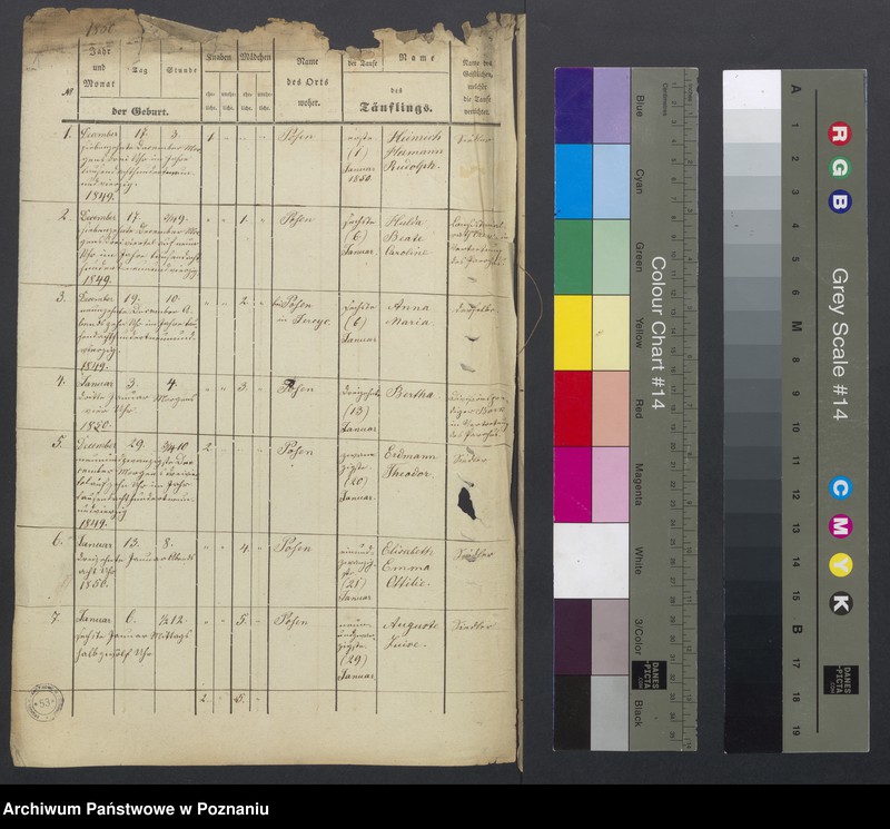 Obraz 3 z jednostki "Duplikat des Taufregisters"