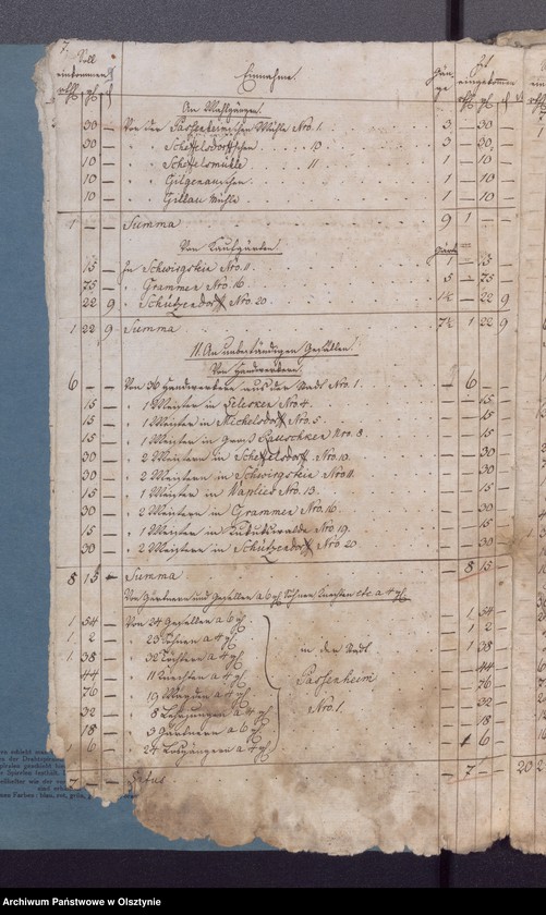 image.from.unit.number "Beläge der Einnahme und Ausgabe der Passenheimschen Stadtkirchen Rechnung"