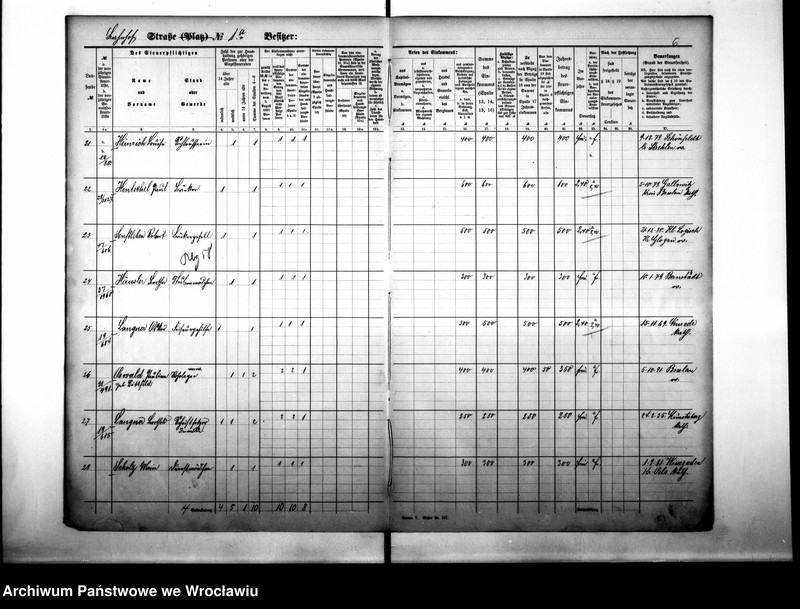 image.from.unit.number "Personenverzeichnisse"