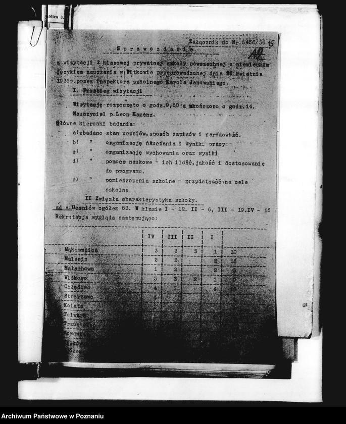 Obraz 18 z jednostki "Prywatna Szkoła Powszechna z niemieckim językiem nauczania w Witkowie, powiat Gniezno"