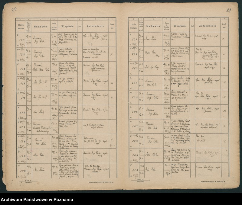 Obraz 13 z jednostki "[Dziennik podawczy Ministerstwa byłej Dzielnicy Pruskiej]"