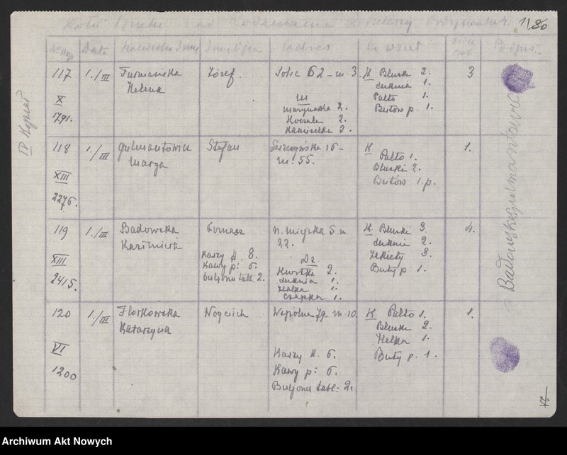 image.from.unit.number "Koło Opieki nad Rodzinami Żołnierzy w Warszawie (Pokwitowania)"