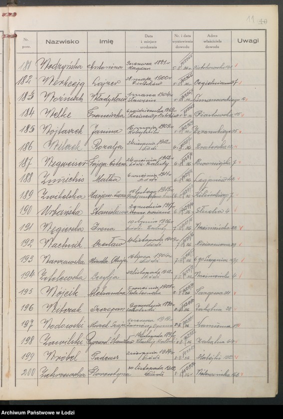 Obraz 13 z jednostki "Ewidencja dowodów osobistych wydanych przez Zarząd Miejski w Łodzi, zespół nr 8 [- nazwiska na litery] U, W, Z, Ż"