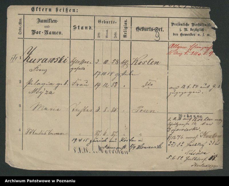 Obraz 11 z jednostki "Żurawski - Zwierzchlewski"