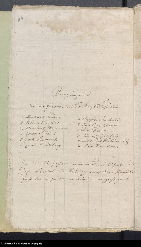 image.from.unit.number "Tabelle der Confirmanden"