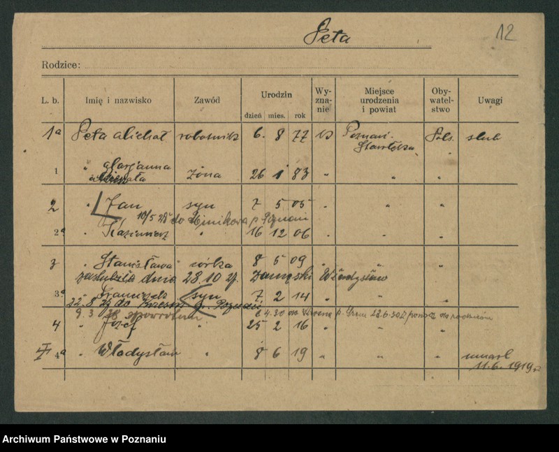 Obraz 14 z jednostki "Pet - Petrolnik"