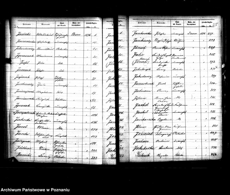 Obraz 16 z jednostki "Skorowidz nazwisk-akty małżeństwa"