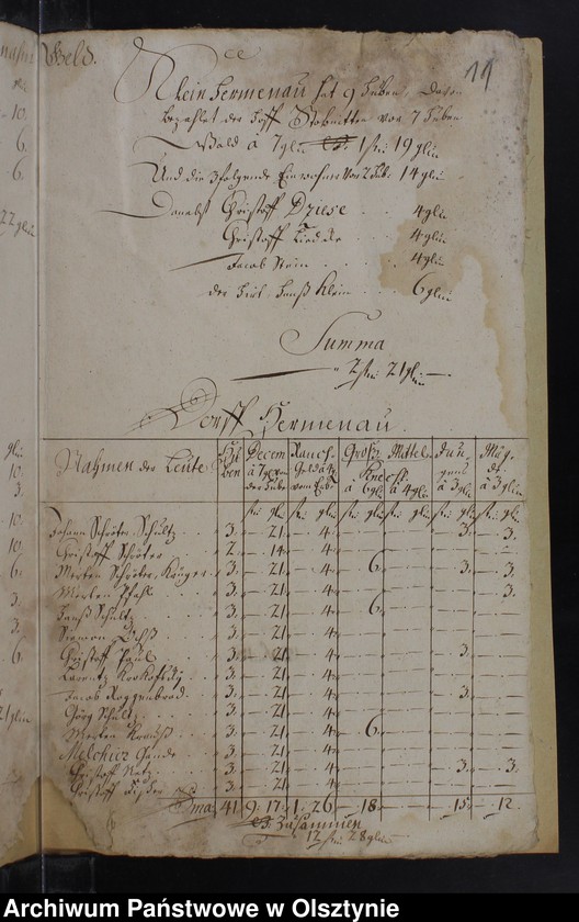 image.from.unit.number "Jahr Rechnung der Silberbachschen Kirchen"