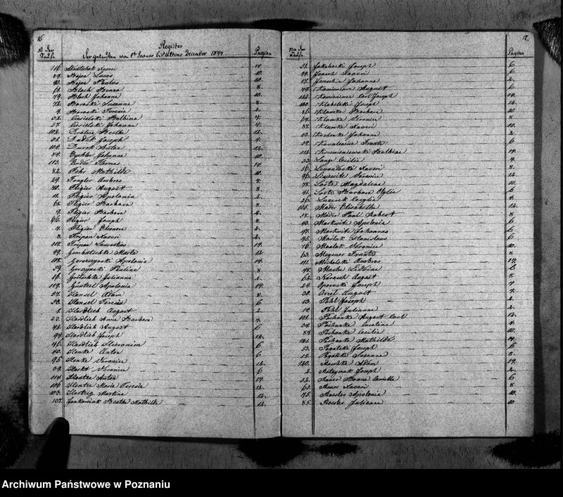 image.from.unit.number "Duplikat des Taufen, Traugen und Verstorbenen"