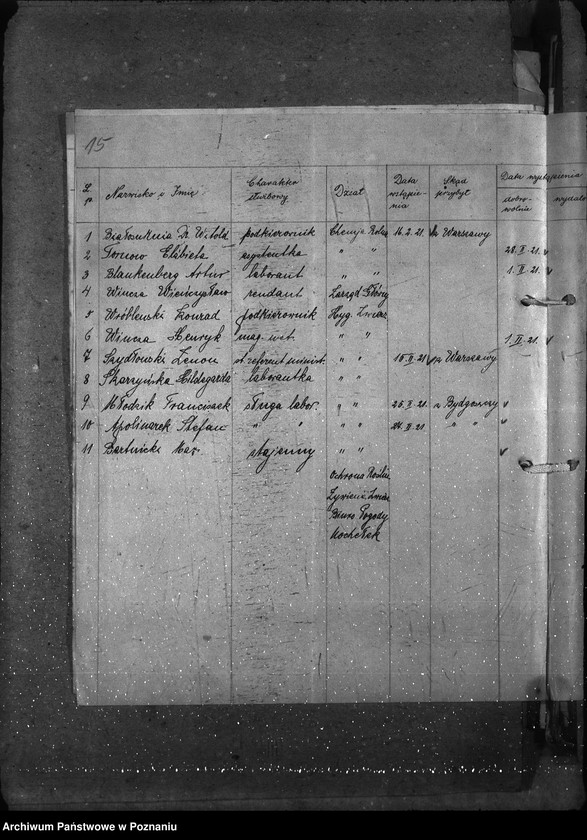 Obraz 19 z jednostki "Sprawy osobowe sprawozdania miesięczne Państw. Nauk. Inst. Rolniczego w Bydgoszczy"