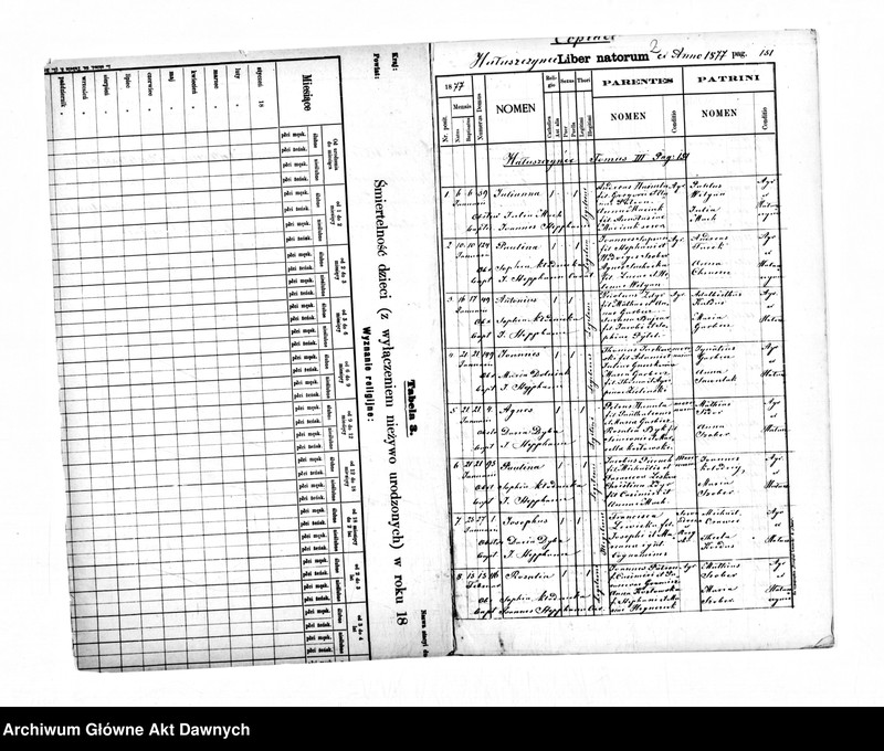 image.from.unit.number "Parafia: Hałuszczyńce. Dekanat: Tarnopol. Kopie z ksiąg metrykalnych ur., śl., zg. dla całej parafii (wieś Hałuszczyńce,i pozostałe wsie)."