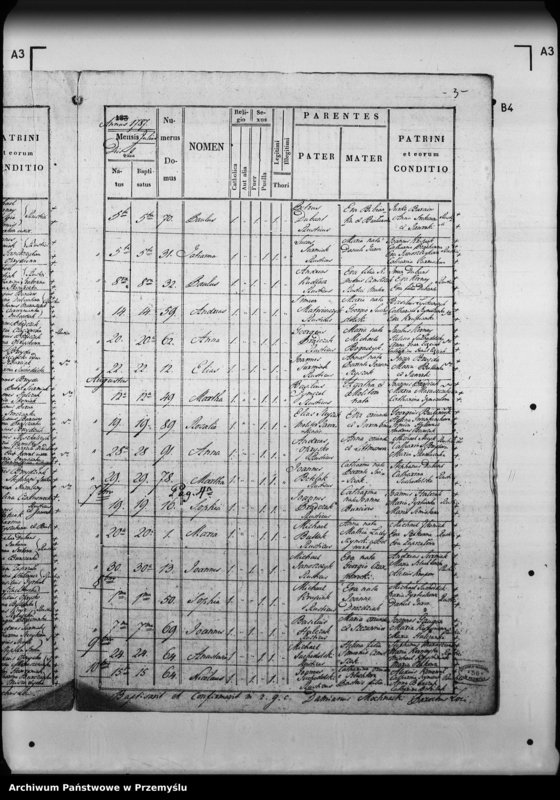 image.from.unit.number "[Kopie ksiąg metrykalnych parafii Jaworki z filiami Biała Woda, Czarna Woda (dekanat Muszyna)]"