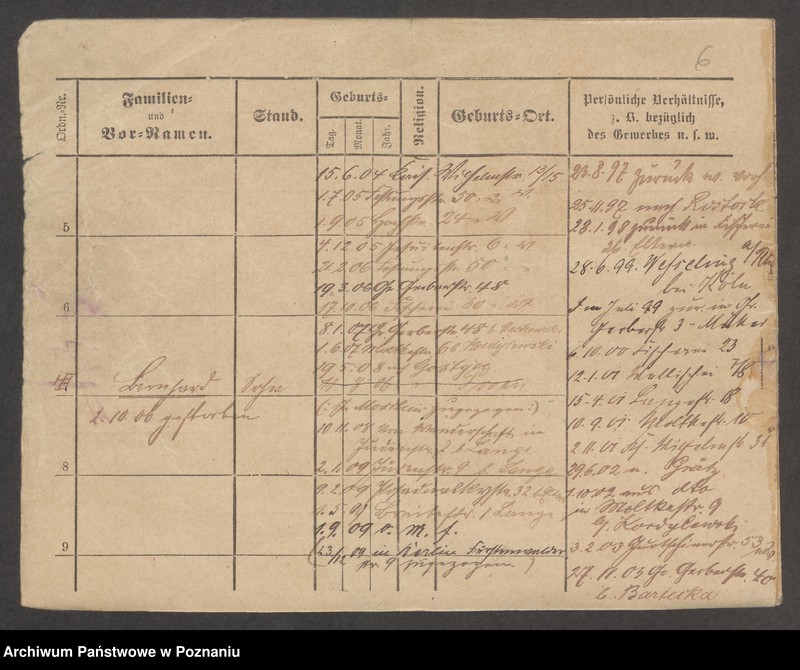 Obraz 8 z jednostki "Maćkowiak - Madałkiewicz"