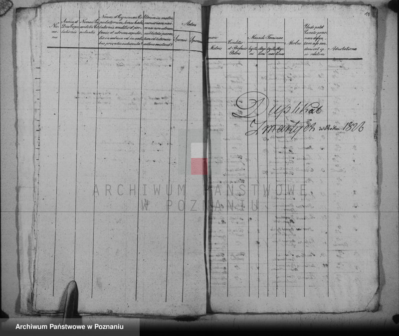 image.from.unit.number "Duplikat urodzonych, ślubów i zgonów"