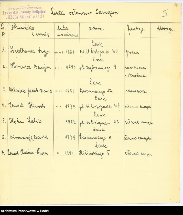 Obraz 8 z jednostki "Stowarzyszenie Szkoły Religijnej "Jesoda-Hatora" w Łasku"