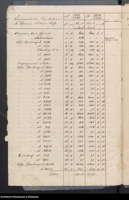 image.from.unit.number "Beläge der Pfarrwittwen Kassen Rechnung"