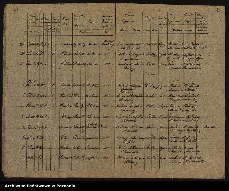 image.from.unit.number "Liber baptisatorum [metryki z lat 1832-1834 i 1840]"