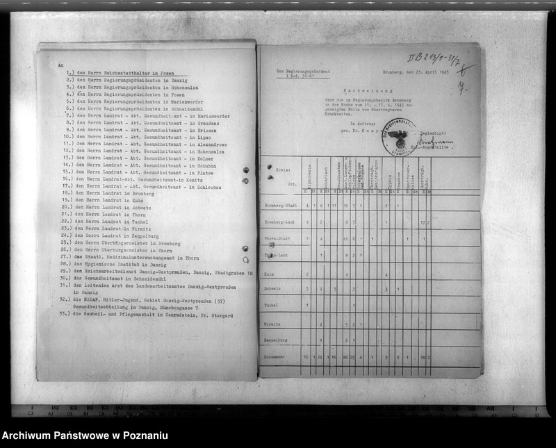 Obraz 10 z jednostki "Nachweisung von übertragbaren Krankheiten"