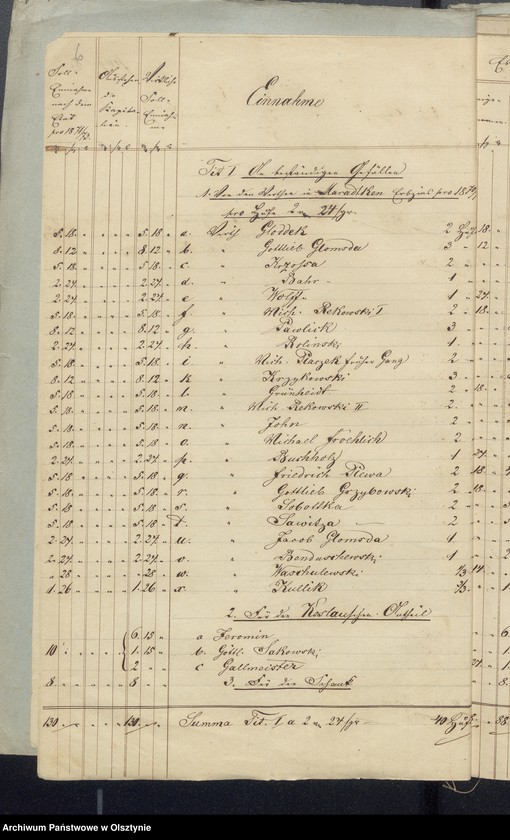 image.from.unit.number "Jahres Rechnung der Hospital - Casse zu Bosemb"