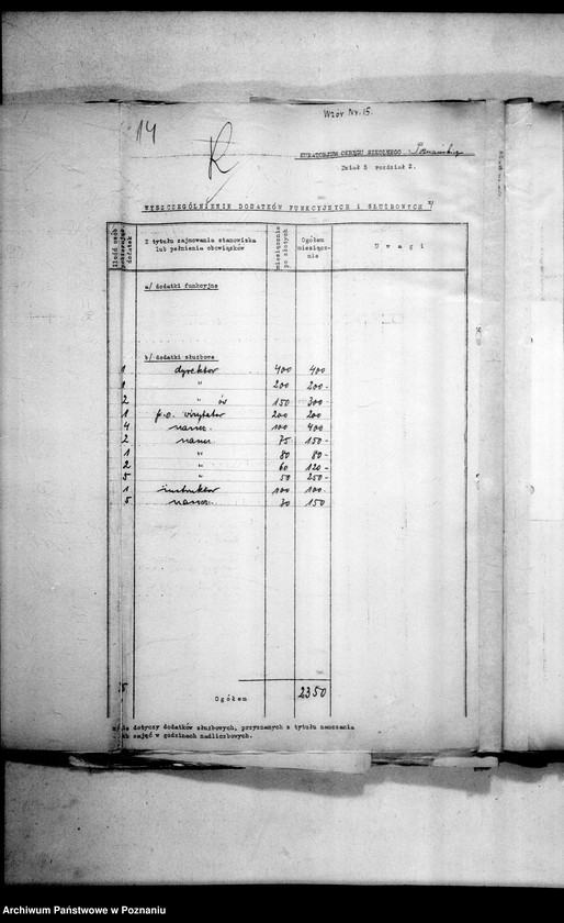 Obraz 18 z jednostki "Projekty preliminarza budżetowego"