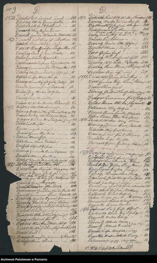 image.from.unit.number "Rejestr urodzeń, małżeństw i zmarłych"