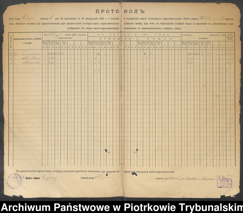 image.from.unit.number "[Księga ludności stałej wsi: Gomulin, Żądło, Żachta]"