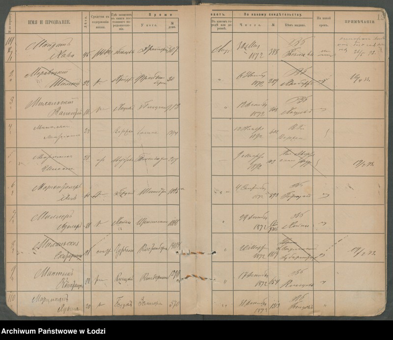 Obraz 15 z jednostki "[Księga ludności niestałej m. Łodzi lit. M]"
