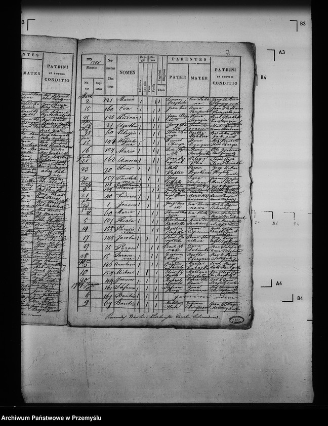 image.from.unit.number "[Kopie ksiąg metrykalnych parafii Surochów (dekanat Jarosław)]"