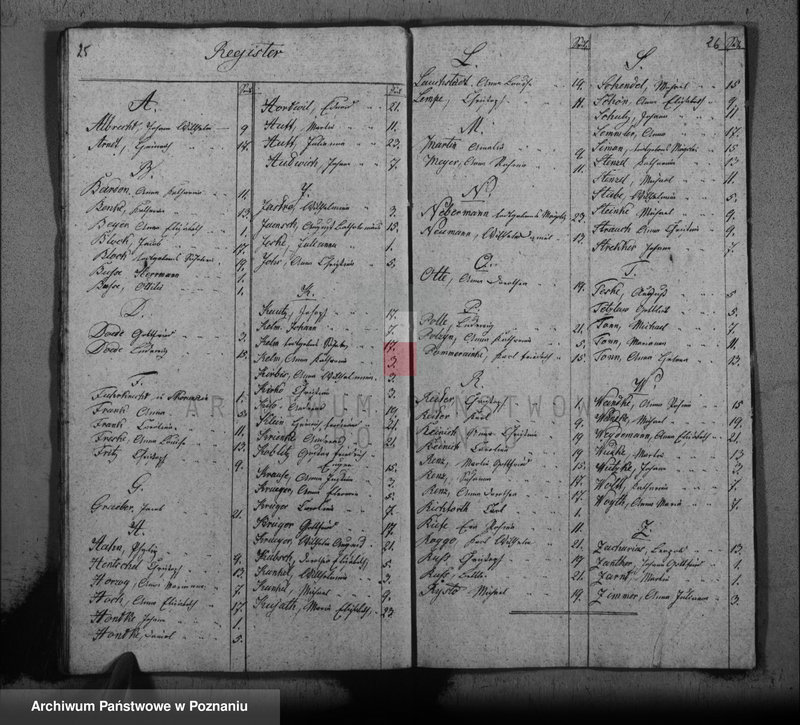 image.from.unit.number "Duplikat der Verstorbenen"