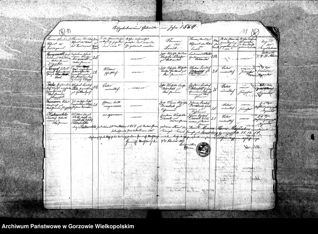 image.from.unit.number "Duplikate der Kirchenbücher von der Parochie Gennisch Warthebruch: Ober Gennin (Jeniniec), Alt Gennin (Jeninek), Unter Gennin (Podjenin), Blumenthal (Kwiatkowice), Spiegel (Poźrzadło), Sophienaue (Zosinek), Hankwitzruh (brak polskiego odpowiednika)"