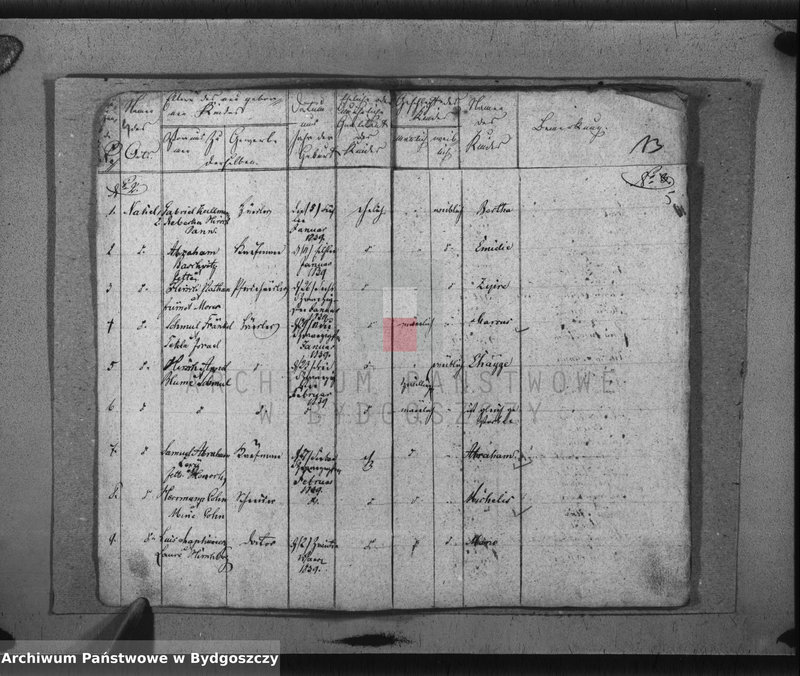 image.from.unit.number "Akta urodzeń, ślubów, zgonów, rozwody"