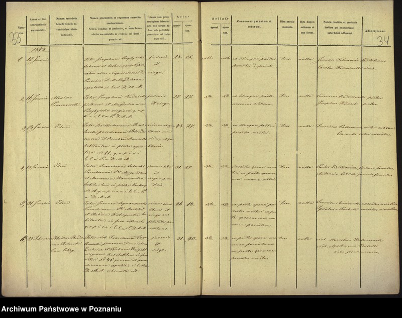 Obraz 20 z jednostki "Księga urodzin, ślubów, zgonów"