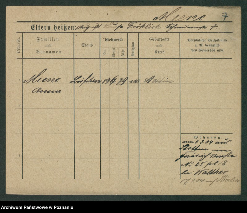 Obraz 9 z jednostki "Mendykowska - Merczyński"