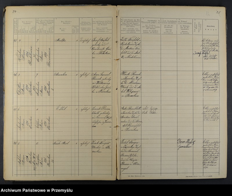image.from.unit.number "Geburtsmatrik des Isr.[aelitischen] Matriken-Bezirkes Jaroslau pro 1891"