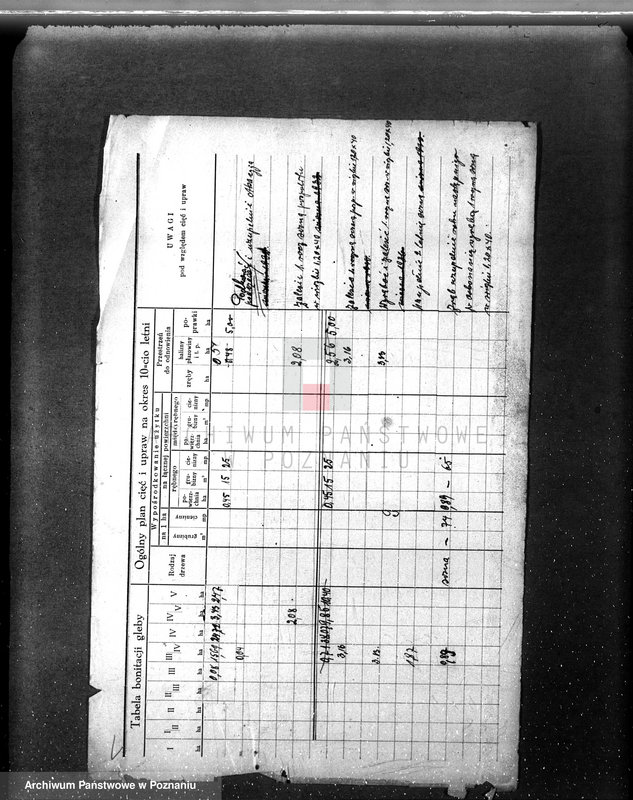 image.from.unit.number "/Nadzór nad gospodarką w lasach nie stanowiących własności państwa/"