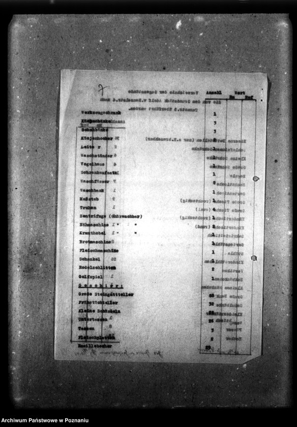 Obraz 11 z jednostki "Schriftwechsel mit der Gauselbsverwaltung [Korespondencja dotycząca spraw gospodarczych, dane o dzieciach, listy personelu niemieckiego]."