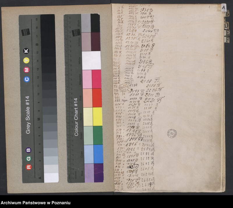 Obraz 3 z jednostki "Spis alfabetyczny zgonów za 1921"