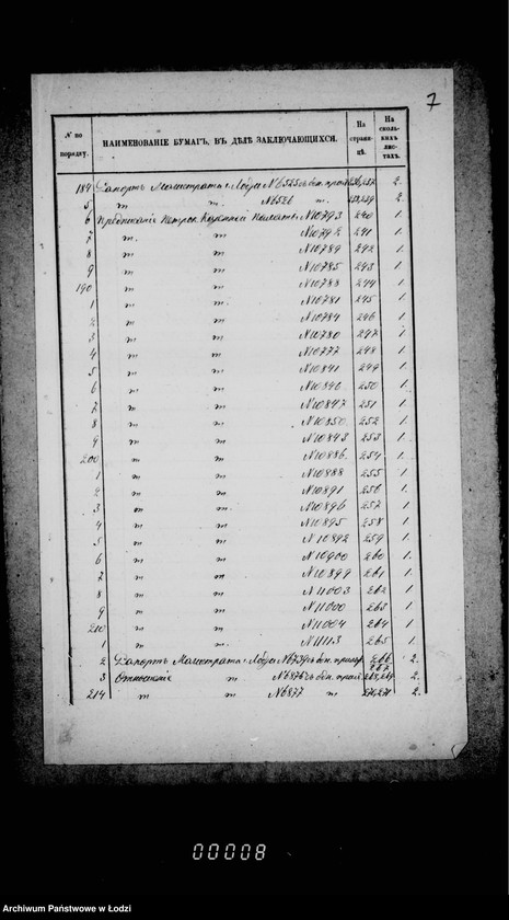 Obraz 6 z jednostki "O torgovych dokumentach"