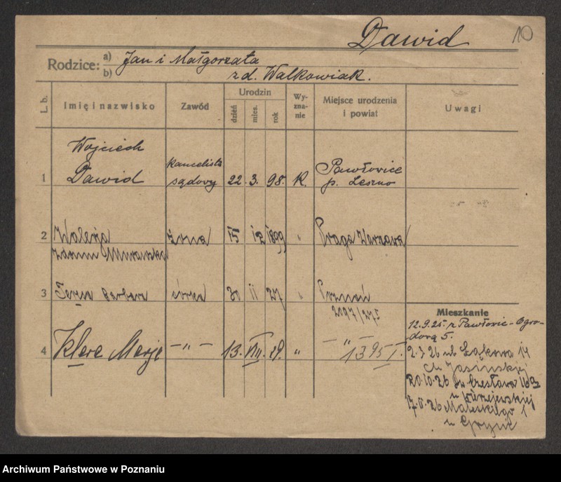 image.from.unit.number "Daszek - Dażyńska"