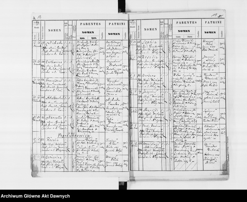 image.from.unit.number "Parafia: Płotycz. Dekanat: Tarnopol. Księga metrykalna urodzeń, ślubów i zgonów dla wsi: Płotycz, Czernichów, Czystyłów, Hladki, Iwaczów Dolny, Iwaczów Górny, Ihrowica*, Jankowce, Małaszowce."